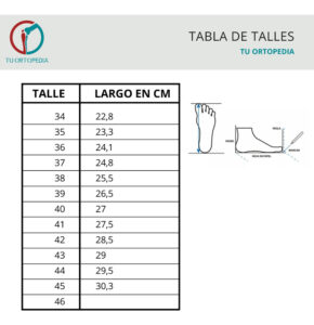 Plantillas Ortopedicas Descanso Arco Y Oliva Termoformadas - Imagen 36